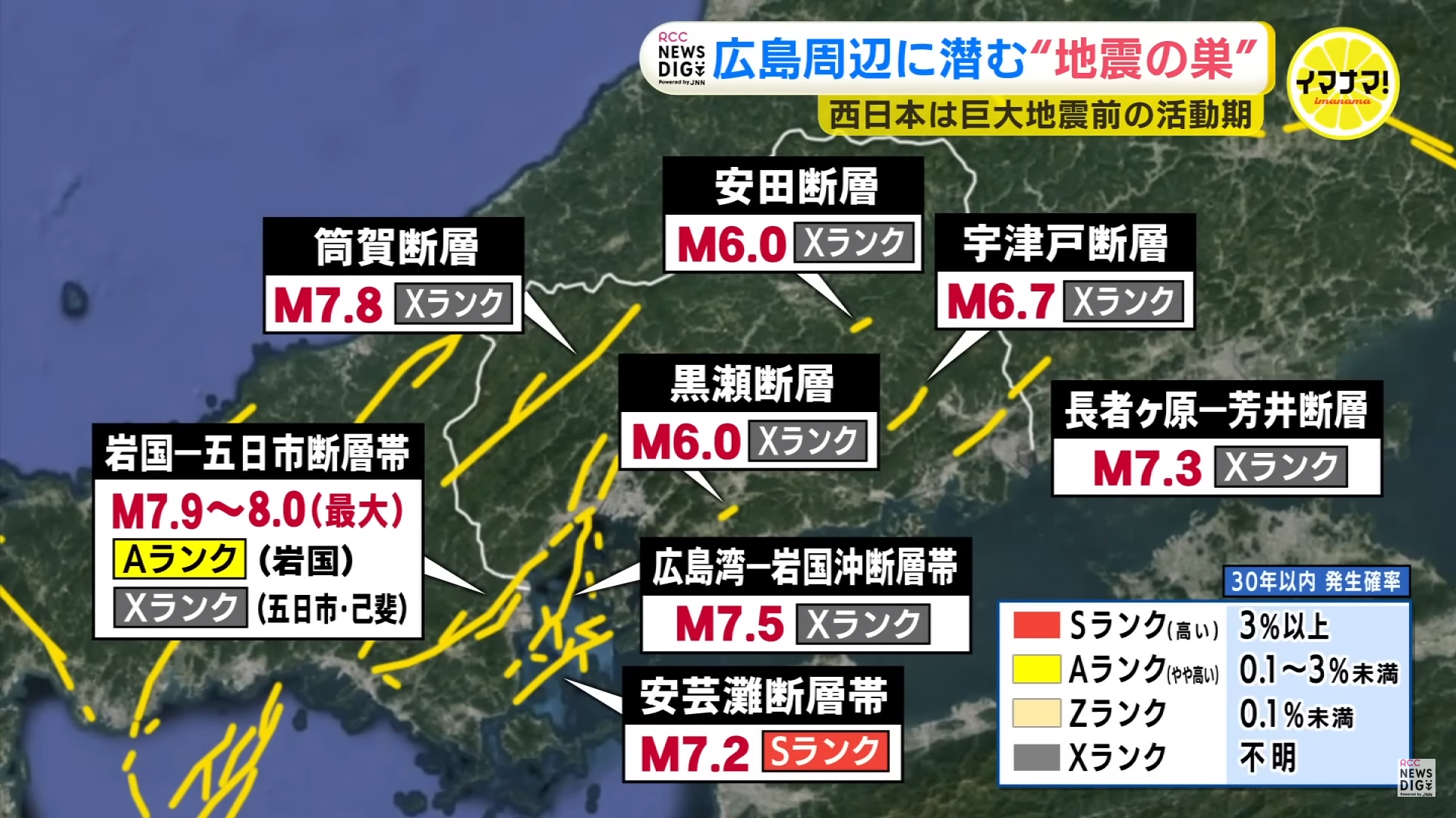 広島県周辺の主要な活断層とプレート境界の模式図